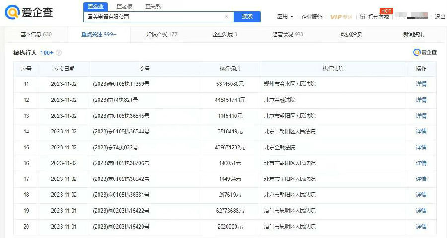 國美電器深陷債務漩渦 再遭強制執行11.7億元，行業轉型陣痛下的生存挑戰